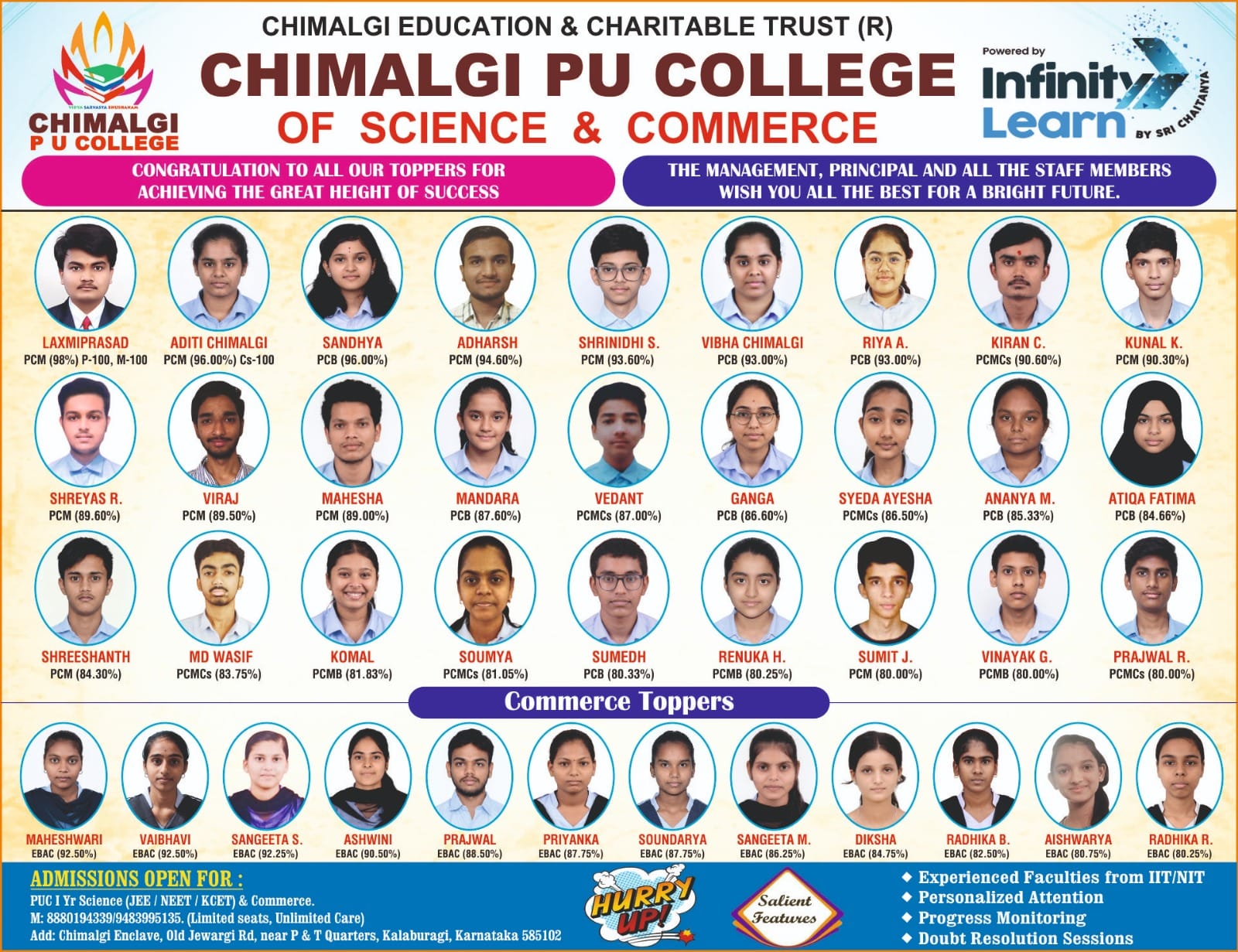 Chimalgi PU College Science and Commerce Toppers